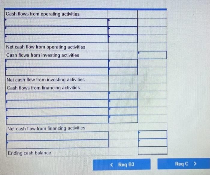 Year 2 Beginning account balances for Year 2 are: Complete this question
