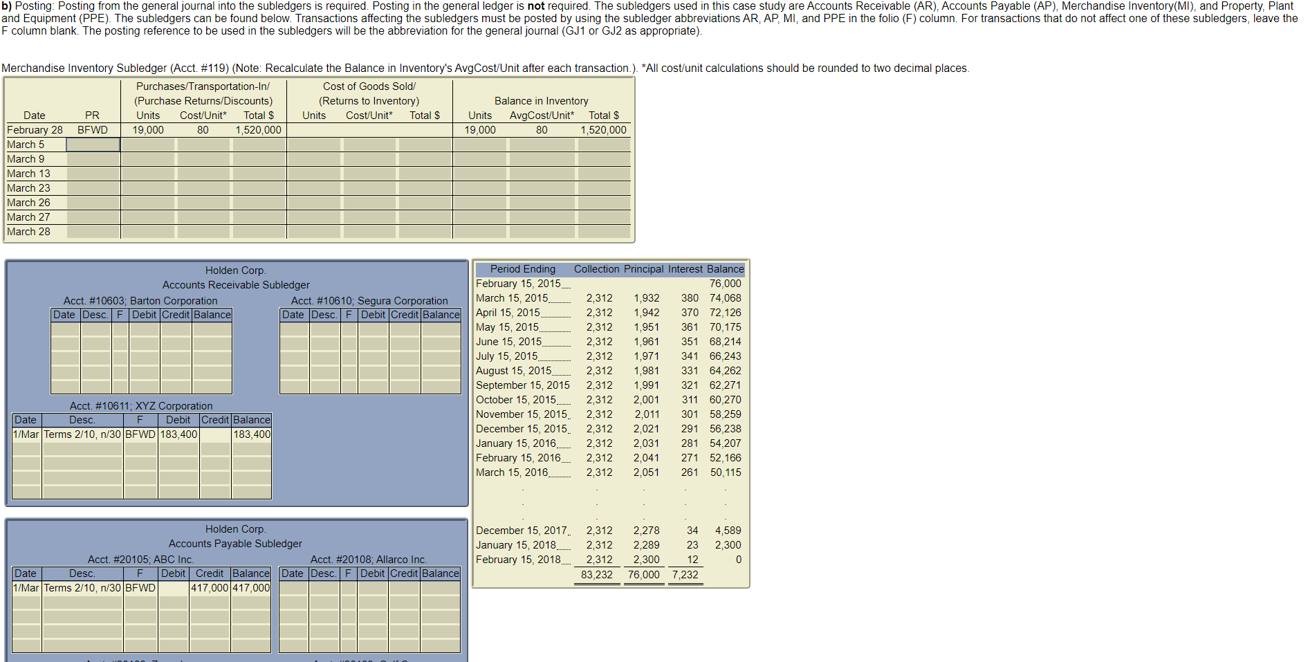 have just been hired as the accountant for Holden Corp., which operates