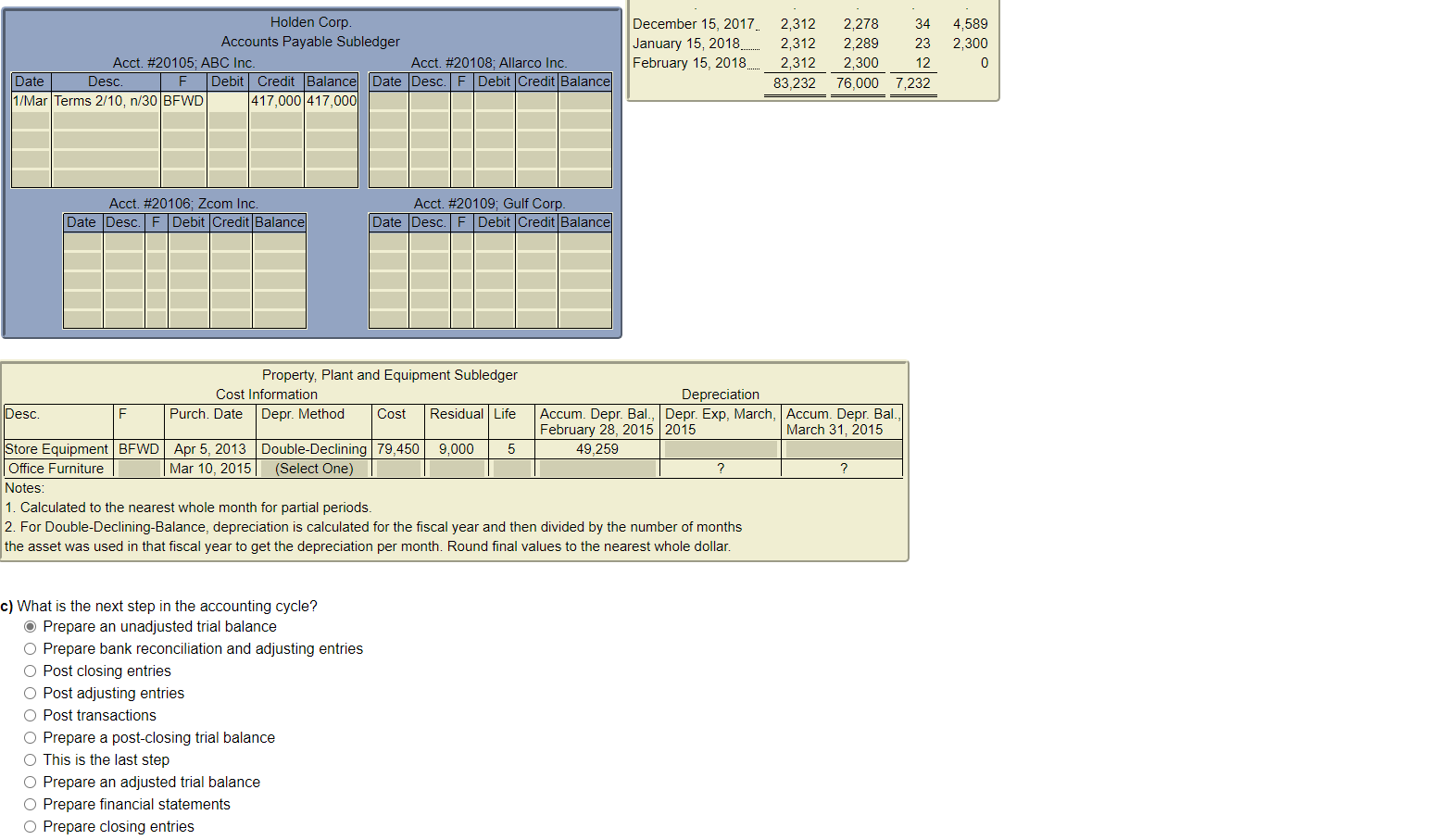 with monthly accounting periods. For simplicity, ignore all sales tax considerations and
