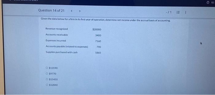  Given the data below for a firm in its first year