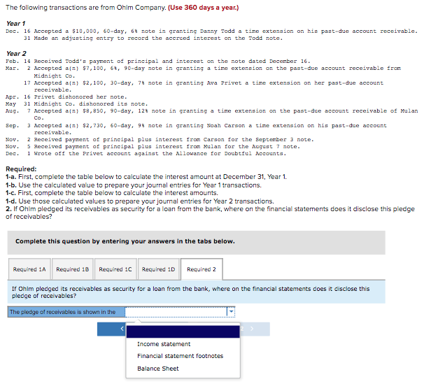 Todd Accounts payableMidnight Co Accounts payableMulan Accounts payableN. Carson Accounts receivableA. Privet