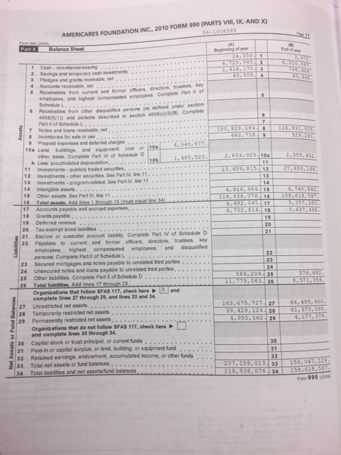 complete the exercise. A. Compute the following performance measures using the Form