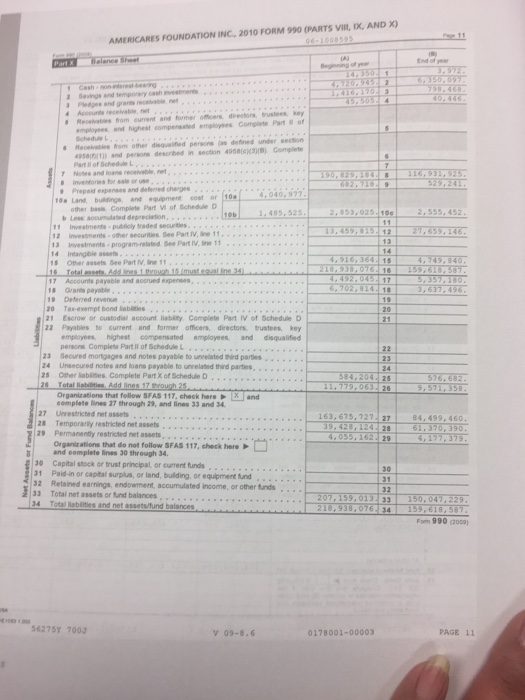 statement provided in this exercise, calculate the same ratio listed in requirement