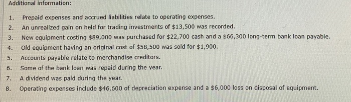 " humbur", vanhoe, Oride", "Pharoah","Sheridan, Sunland, Carla Vista, Withor n e One