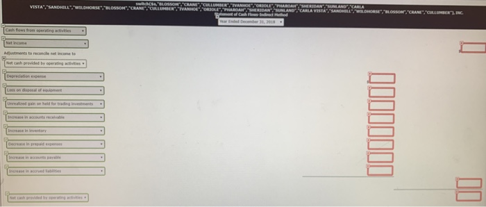 Oumber, Inc. follow switch($a, BLOSSOM, CRANE, CULLUMBER", "IVANHOE, ORIOLE, PHAROAH","SHERIDAN","SUNLAND CARLA VISTA",