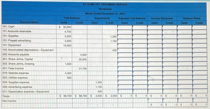 supplies, advertising and depreciation. Furthermore, record a Journal entry worksheet for the