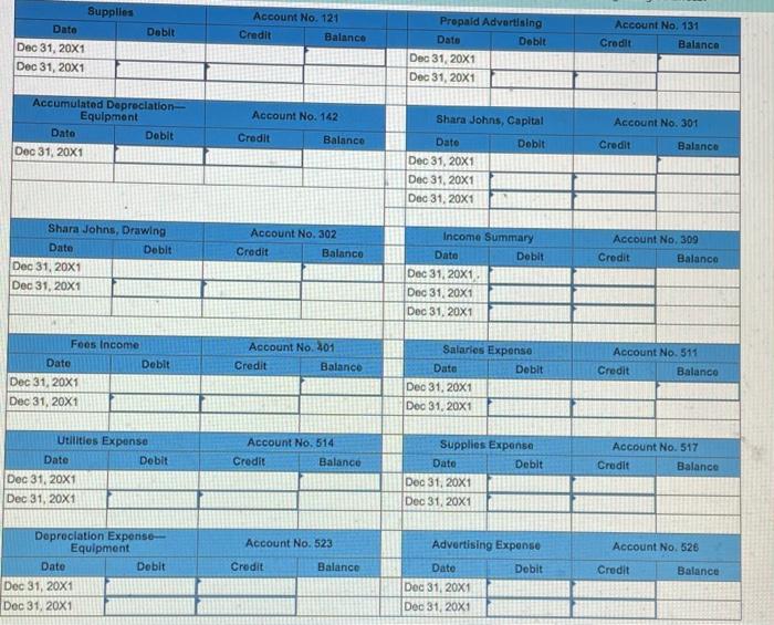 closing entry for revenue, expenses, balance of income summary and drawing account.