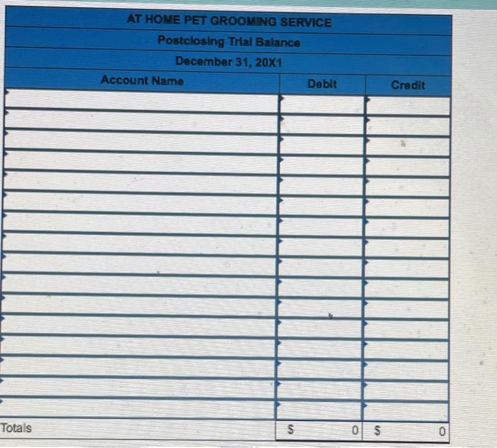 Problem 6.4A (Algo) Worksheet, journalizing and posting adjusting and closing entries, and