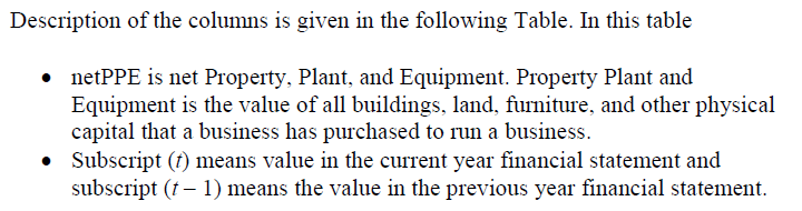 established in 2015 in Bangalore with an objective to integrate analytics and