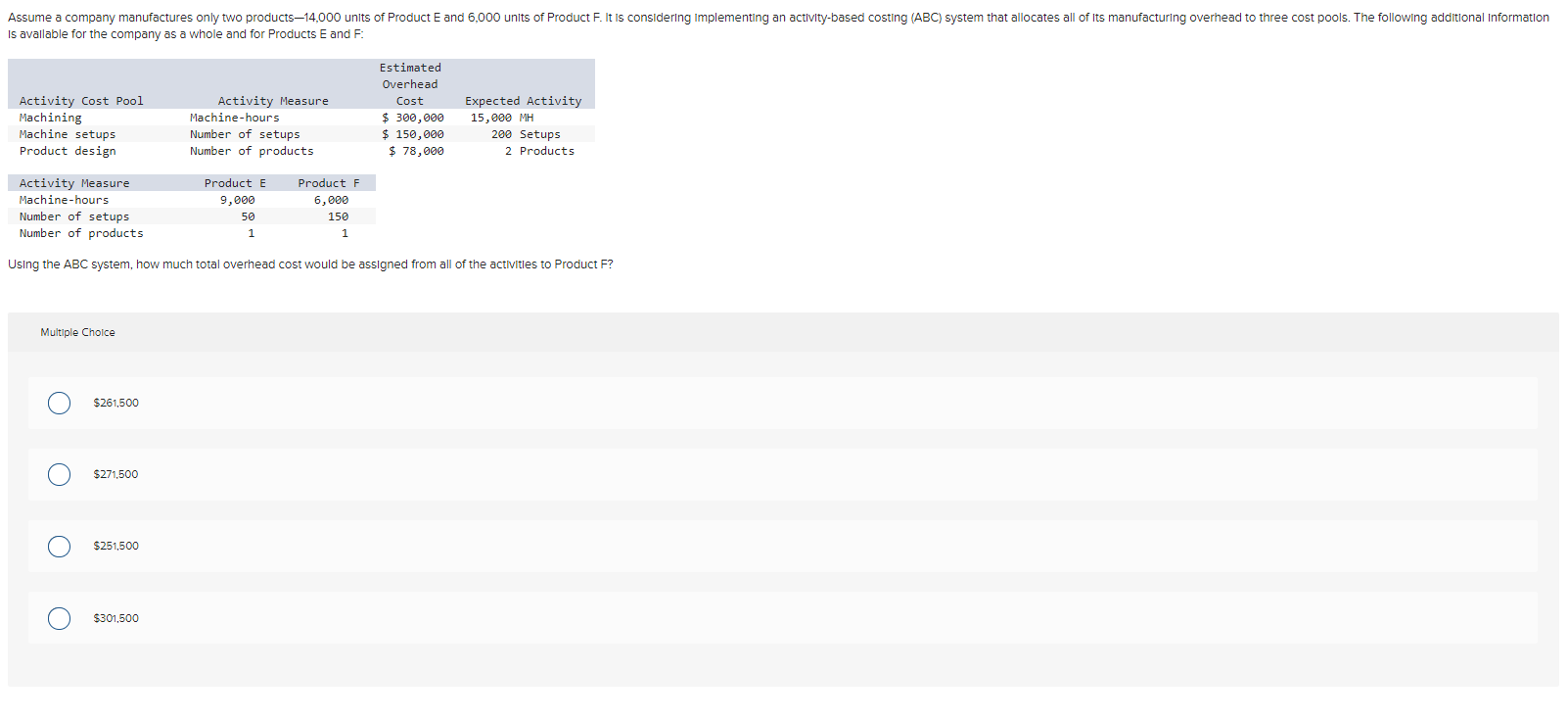  Using the ABC system, how much total overhead cost would be