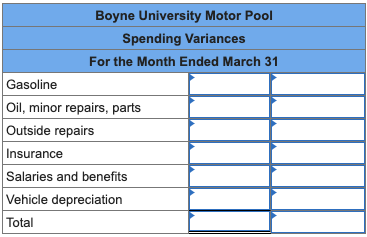 the state. For the convenience of its faculty and administrative staff and