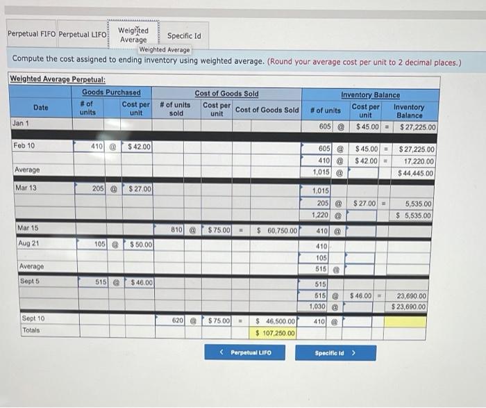 a perpetual inventory system. It entered into the following calendar-year purchases and
