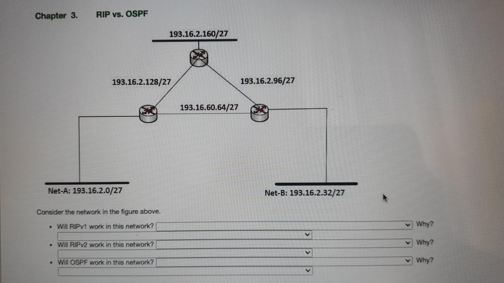 Consider the network in the figure above. Chapter 3. RIP vs. OSPF