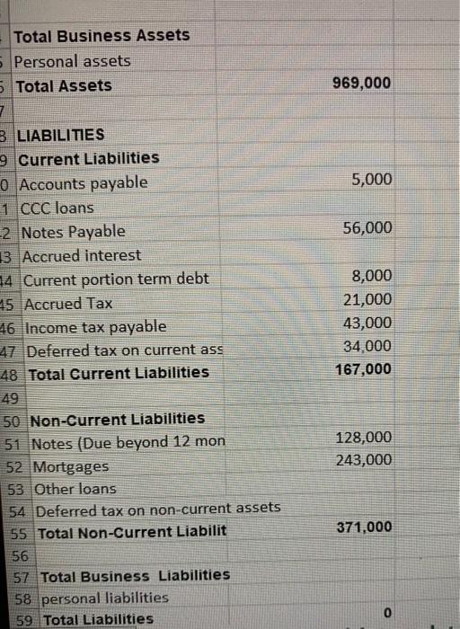 owners equity please! i have the balance sheet and an income statment.