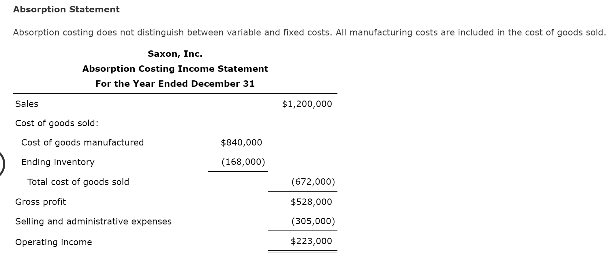  Absorption Statement Absorption costing does not distinguish between variable and fixed