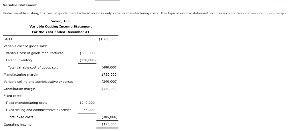 costs. All manufacturing costs are included in the cost of goods sold.