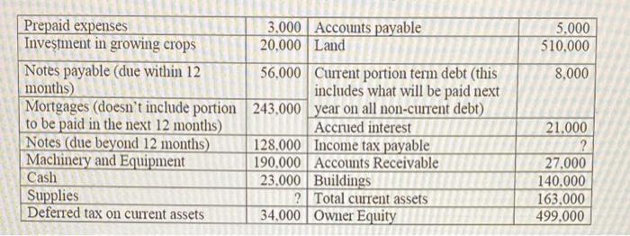 given to me. here is all the info that i used for