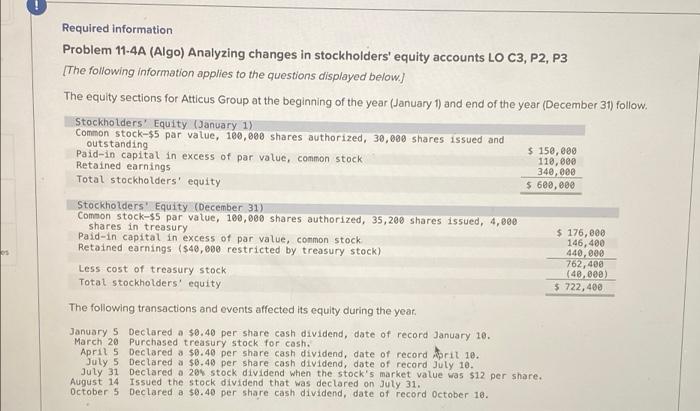  Required information Problem 11.4A (Algo) Analyzing changes in stockholders' equity accounts