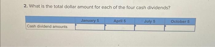 below) The equity sections for Atticus Group at the beginning of the