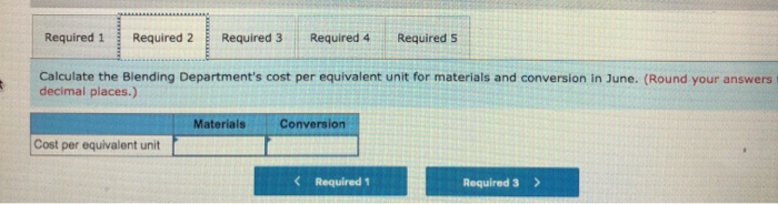 costing system. It makes blended tropical fruit drinks in two stages. Fruit