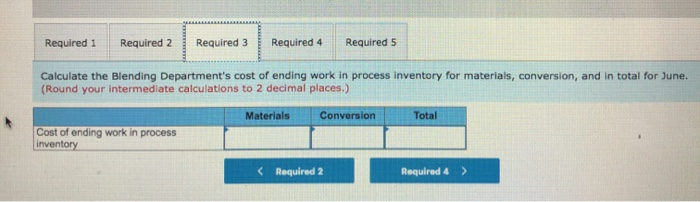 juices are extracted from fresh fruits and then blended in the Blending