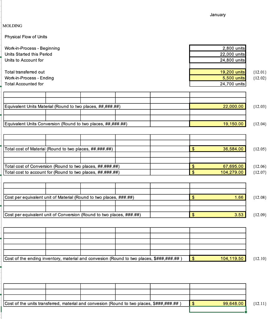 in yellow. Thank you so much!!!!! PART 4 Process Costing - Weighted