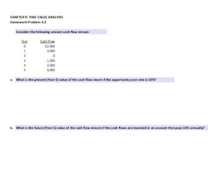  CHAPTER 9: TIME VALUE ANALYSIS Homework Problem 43 Consider the following