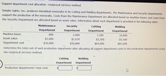  partment cost allocationreciprocal services method Temple Lights, Inc. produces Hanukkah menorahs