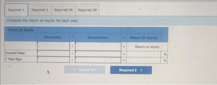 the questions displayed below.) Simon Company's year-end balance sheets follow. Current Year