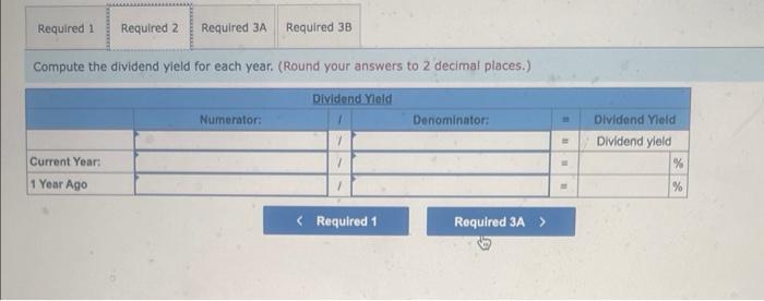 1 Year Ago 2 Years Ago At December 31 Assets Cash Accounts