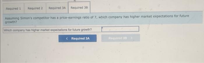 and Equity Accounts payable Long-term notos payable Common stock, $10 par value