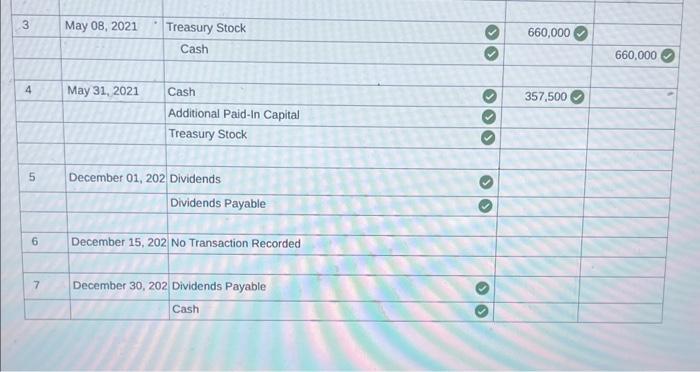 following information applies to the questions displayed below.] Major League Apparel has