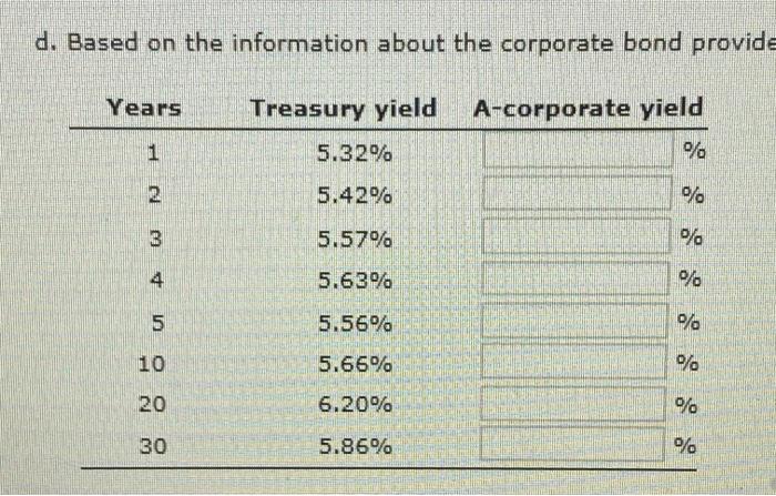  D. Based on the information about the corp bond provided in