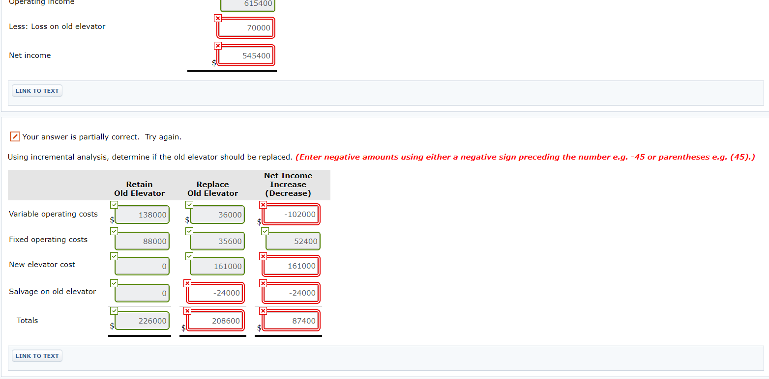 He was impressed with the elevator's speed, comfort of ride, and cost