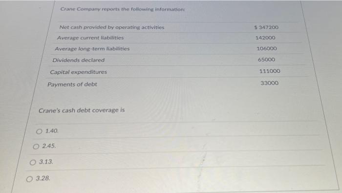 of $350,000; net cash used by investing activities o $320,000; and cash