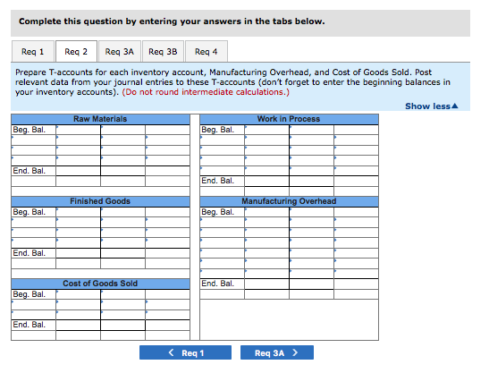 South China market. The company sells its birdcages through an extensive network