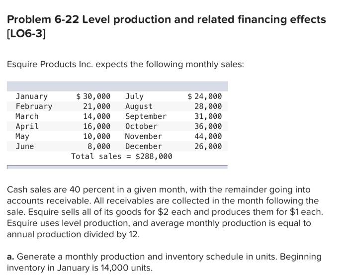 I need help in parts d and e Problem 6-22 Level production