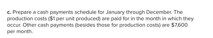 sales: January February March April May June $ 30,000 July 21,000 August