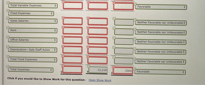 report for selling expenses in the Clothing Department of Soria Company for