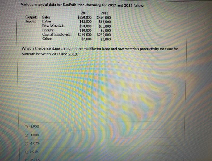 Various financial data for SunPath Manufacturing for 2017 and 2018 follow: