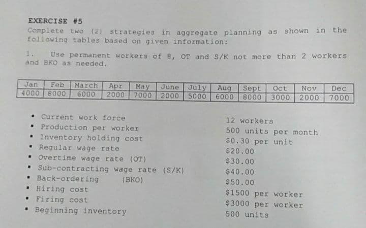 Aggregate Planning EXERCISE #5 Complete two (2) strategies in aggregate planning as