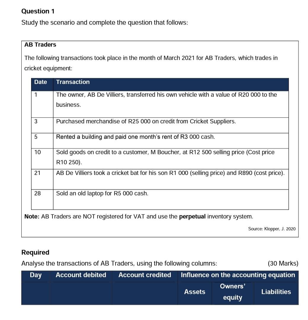 Question 1 Study the scenario and complete the question that follows: