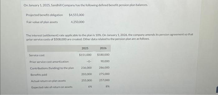 please help- I need a pension worksheet containing collums with pension expense,