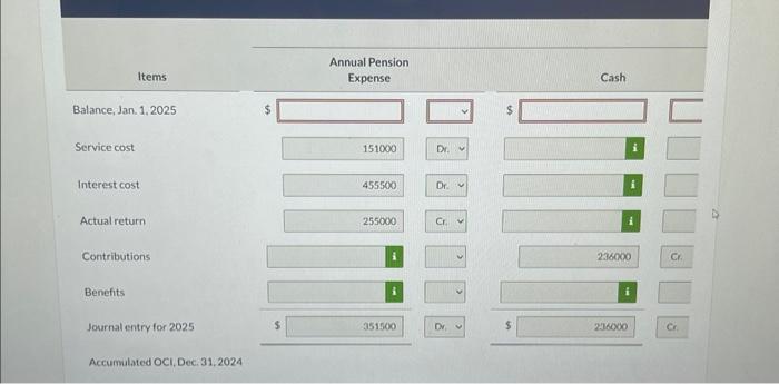 cash, OCI-PSC, OCI-gain/loss, pension asset/liability, PBO, and plan assets On January 1,2025,