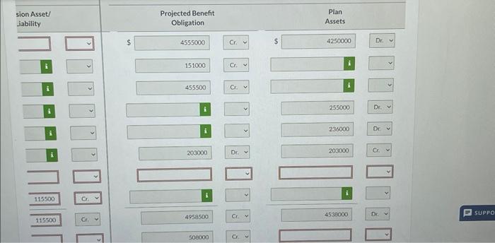 company amends its pension agreement so that prior service costs of $508,000