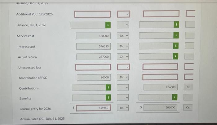 are created. Other data related to the pension plan are as follows: