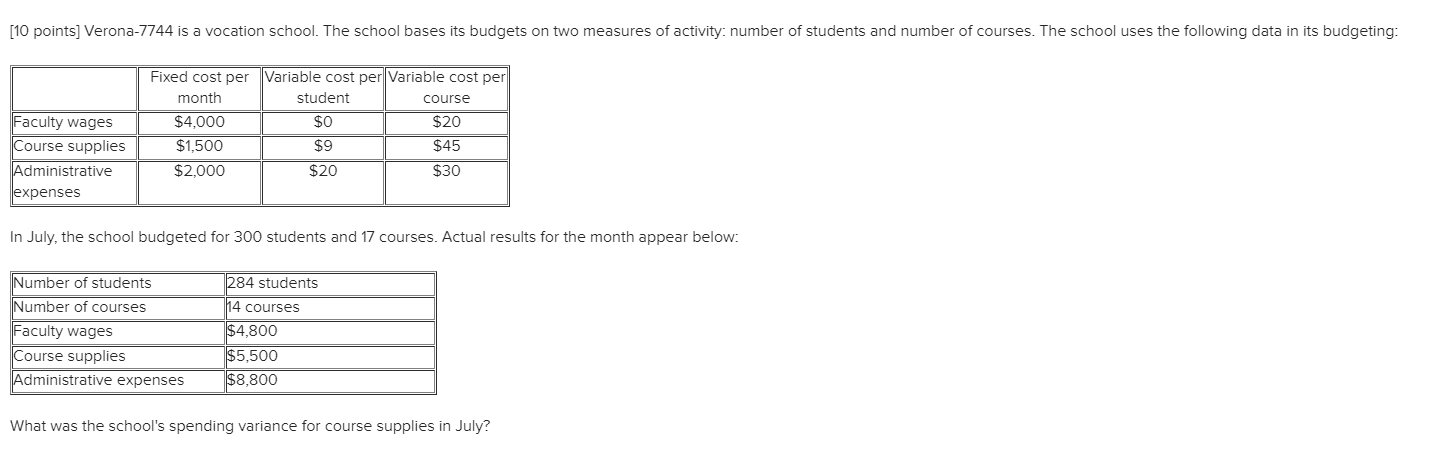  [10 points] Verona-7744 is a vocation school. The school bases its
