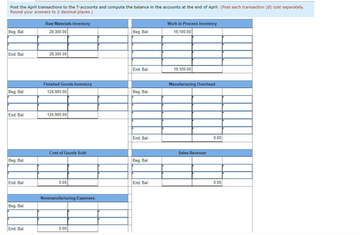 assume this means that everything needed to solve is present in the
