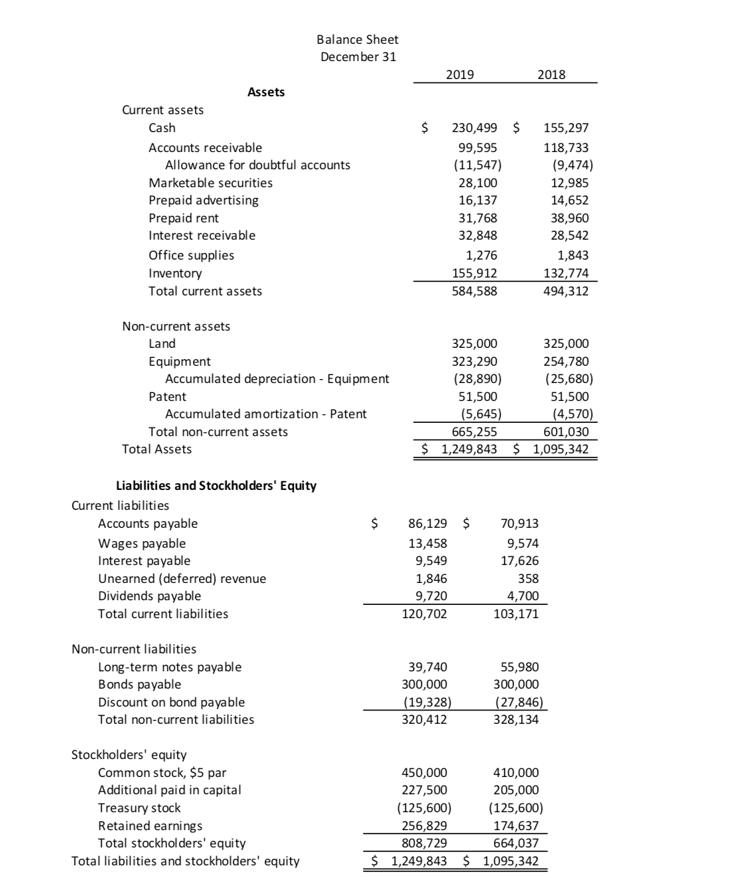 thank you 1. (1 point) Determine the amount of cash received from