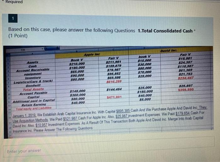  Required Based on this case, please answer the following Questions 1.Total